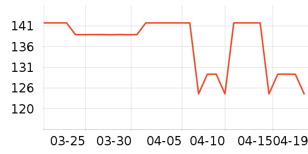 ���ٹ�����ʷ�۸�