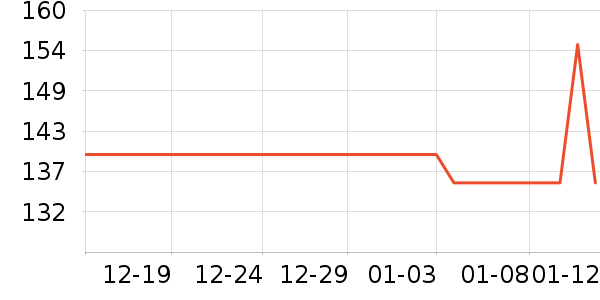 ����ӡ��ֽ��ʷ�۸�