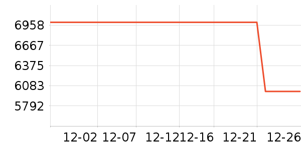 Ӣ�ض�̨ʽ��������ʷ�۸�