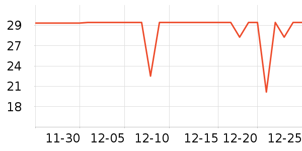 ���P����������ʷ�۸�