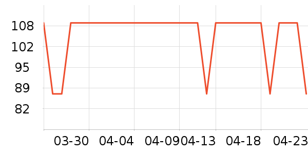 �߽�˿��������ʷ�۸�