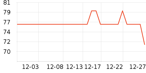 �����Ůʽ������ʷ�۸�