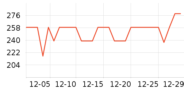 ���Ƕ���ͷ�׾���ʷ�۸�