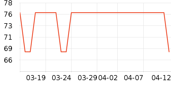 ��ɽ����/ţ�����ʷ�۸�