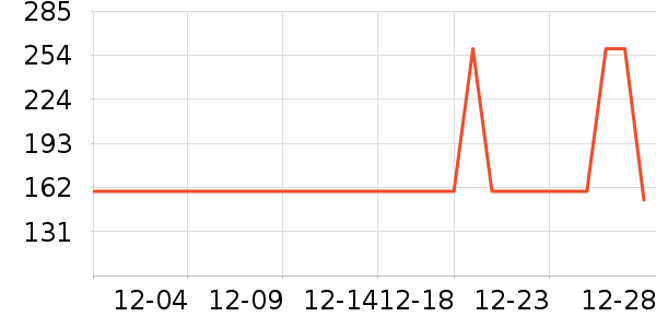 ��͢���������̲�Ʒ��ʷ�۸�