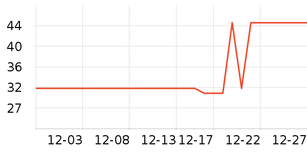 ��ƥ����ʿ�ڿ���ʷ�۸�