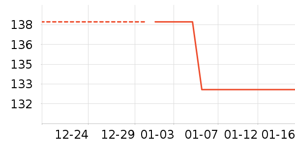 �˶�Ь��ʷ�۸�