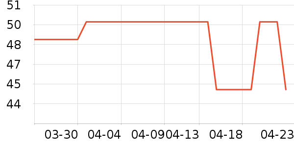 С�綹��ľ/ƴ����ʷ�۸�