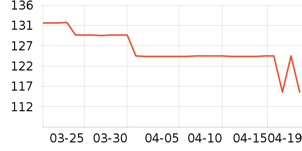 ������/˪��ʷ�۸�