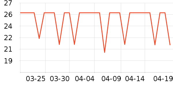 ���ű������/ϴ������ʷ�۸�