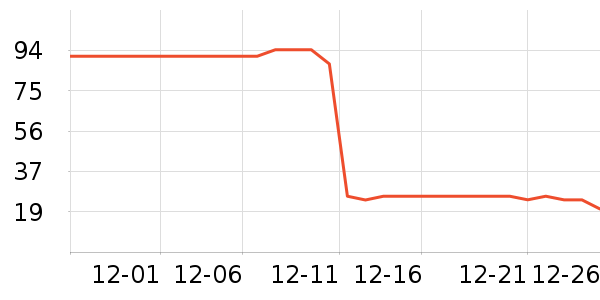 ���ű������/ϴ������ʷ�۸�