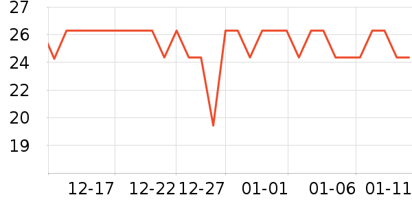 ���ű������/ϴ������ʷ�۸�