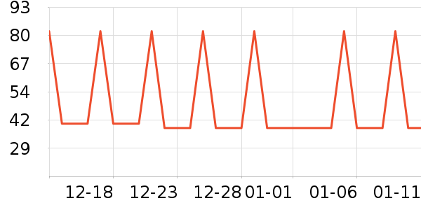 �Ź�������ʷ�۸�