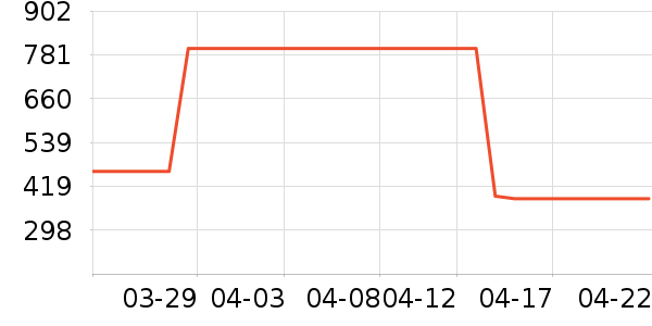 ���滧���װ��ʷ�۸�