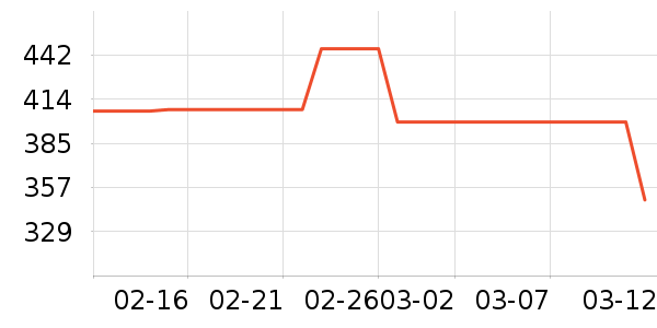 ���滧���װ��ʷ�۸�