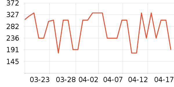 �Ÿ����װ/����/������ʷ�۸�