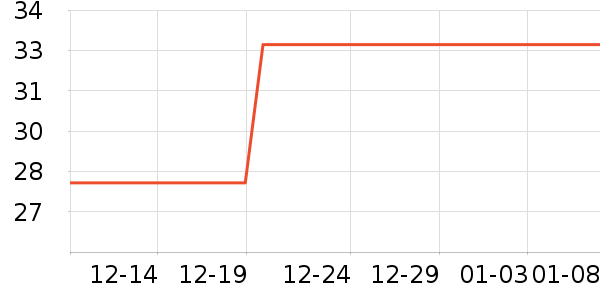 ����������ʳ��ʷ�۸�