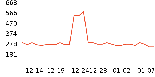 ��ʫϴ��ˮ��ʷ�۸�