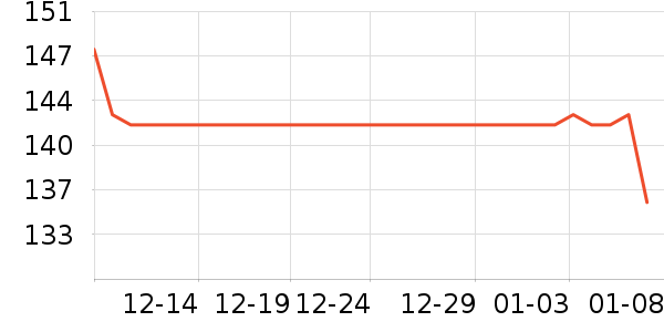 �����˶�Ь��ʷ�۸�