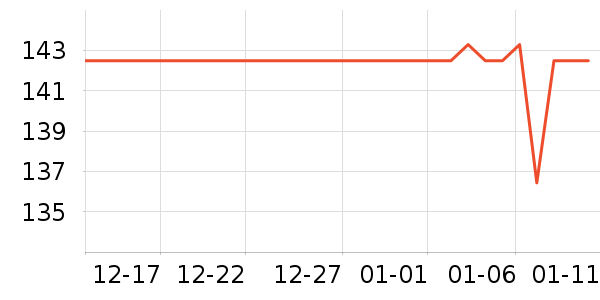 �����˶�Ь��ʷ�۸�