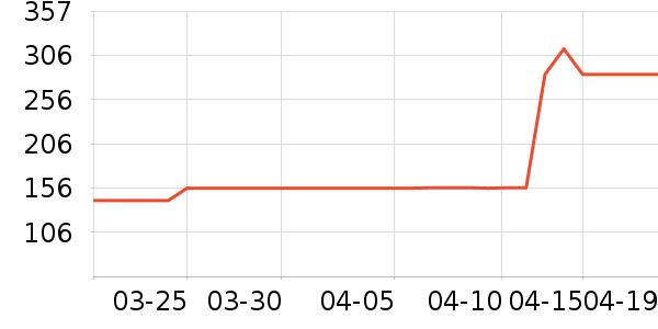 �����˶�Ь��ʷ�۸�