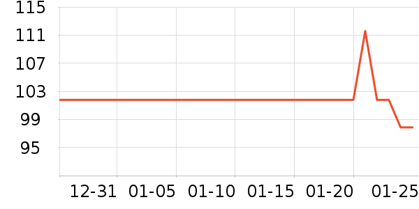 �����ʷ�۸�