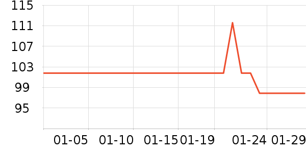 �����ʷ�۸�