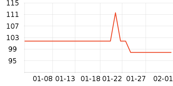 �����ʷ�۸�