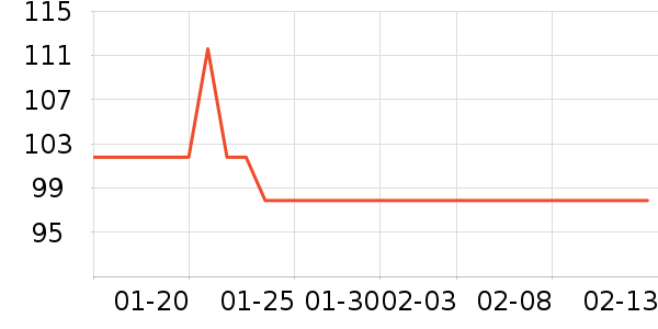 �����ʷ�۸�