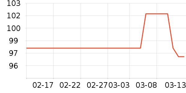 �����ʷ�۸�