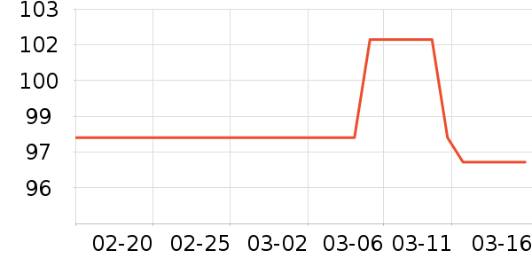 �����ʷ�۸�