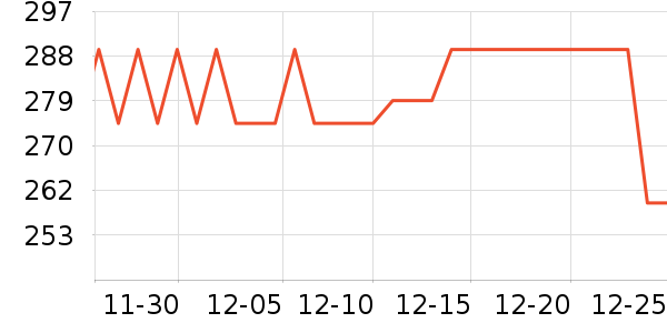 ��ӡ���±���ʷ�۸�