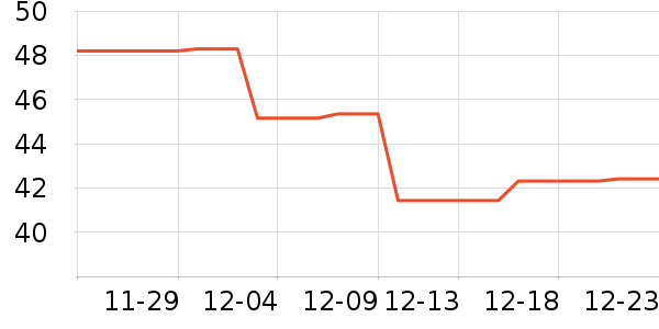 �ȹȹ����Ϸ/��ͨ/����/IP�ܱ���ʷ�۸�