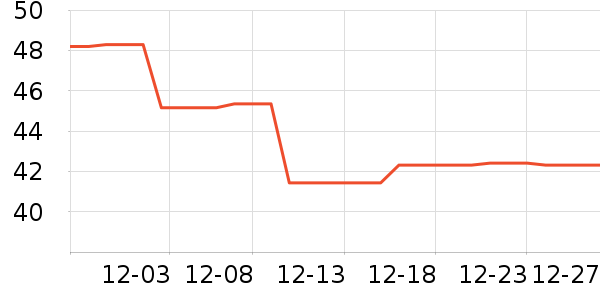 �ȹȹ����Ϸ/��ͨ/����/IP�ܱ���ʷ�۸�