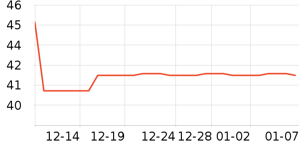 �ȹȹ����Ϸ/��ͨ/����/IP�ܱ���ʷ�۸�