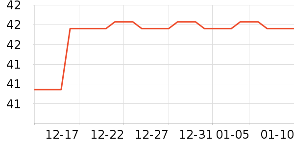 �ȹȹ����Ϸ/��ͨ/����/IP�ܱ���ʷ�۸�