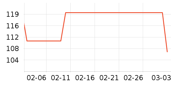 ��Һ��˪��ʷ�۸�