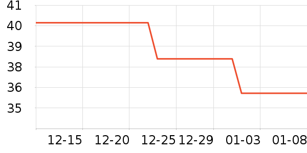 ��Ϸ/��ͨ/����/IP�ܱ���ʷ�۸�