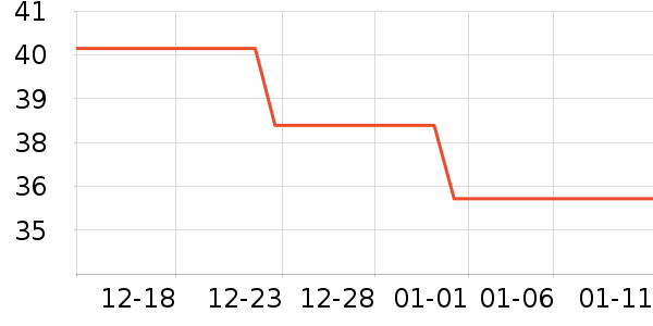 ��Ϸ/��ͨ/����/IP�ܱ���ʷ�۸�