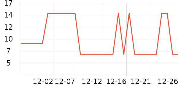 �������ֻ���Ĥ ��ʷ�۸�