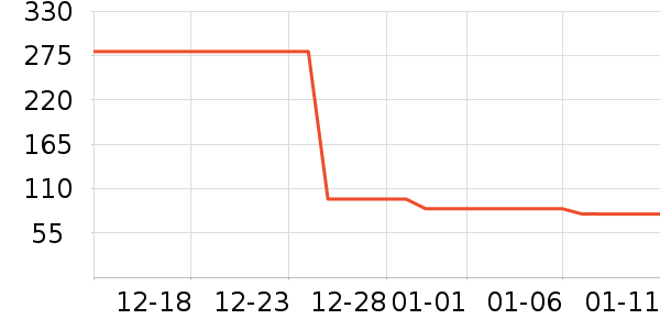 ţ����ʷ�۸�