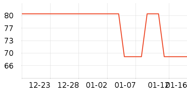 ����̺��ʷ�۸�