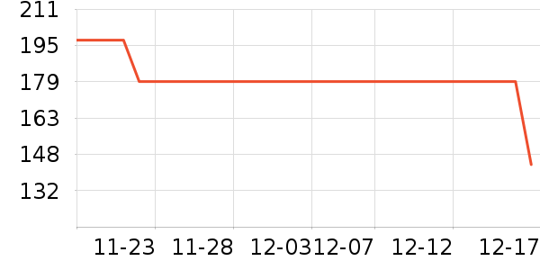 ȹ����ʷ�۸�