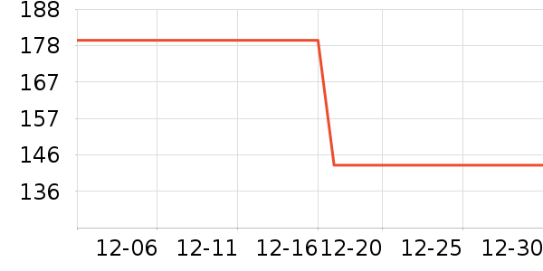 ȹ����ʷ�۸�