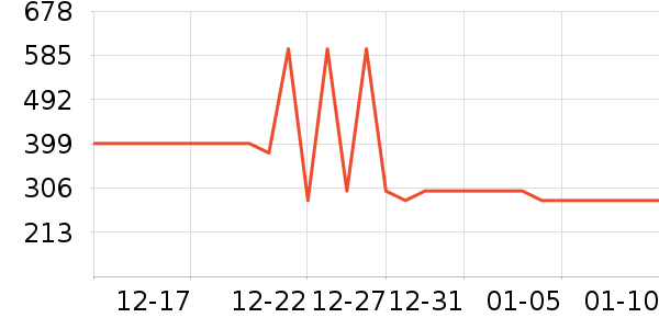 ѼѼ��ͯ���޷���ʷ�۸�