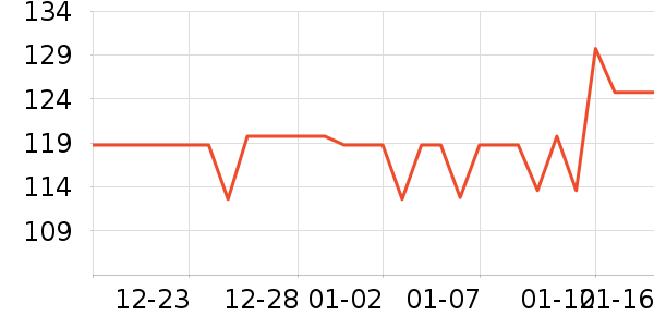 ʩ��ϴԡ��Ʒ��ʷ�۸�