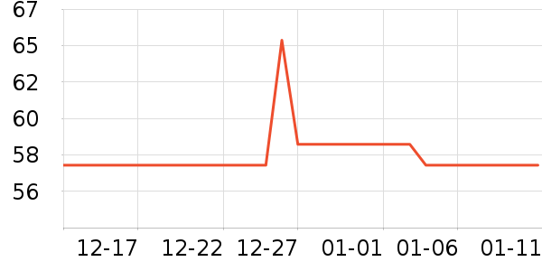 �ɷƶ�Ůʿ��Ь��ʷ�۸�