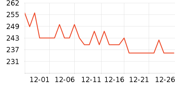 ������Ӥ���̷���ʷ�۸�