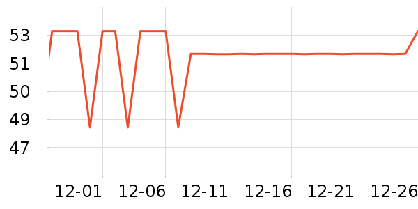 Marcus&Marcus�;���ʷ�۸�