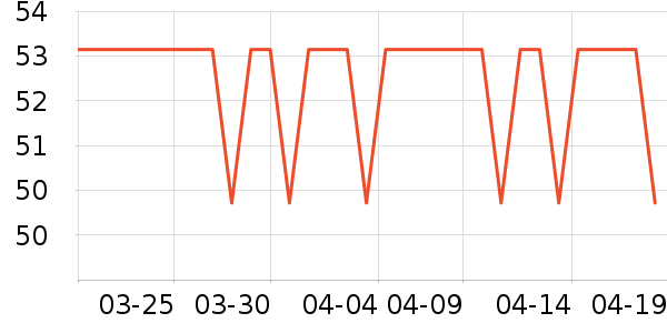 ά���ֽ��ʷ�۸�